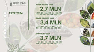 Sesiuni de informare pentru instituțiile financiare partenere