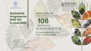 108 agricultori susținuți în 2024 pentru dezvoltarea afacerilor rurale prin proiectele IFAD în Republica Moldova